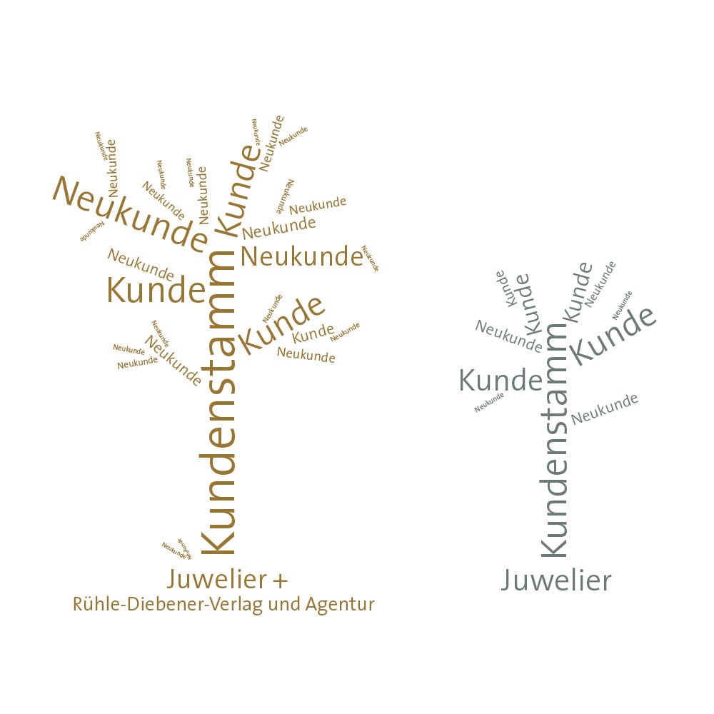 Verlag & Werbeagentur Corporate Design Manual Werbung